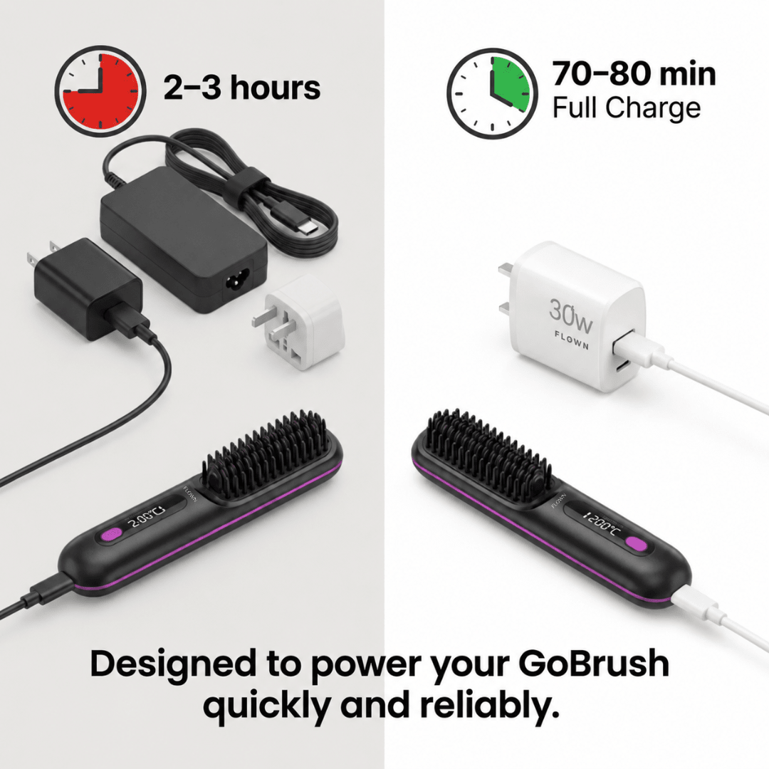 High Power Charger 30W - Increase Charging Speeds