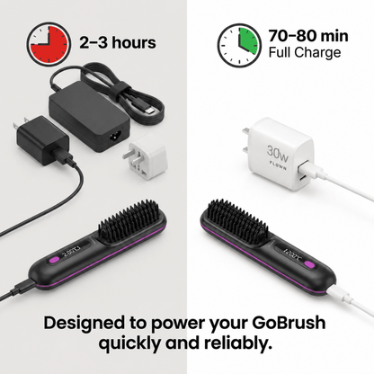 High Power Charger 30W - Increase Charging Speeds