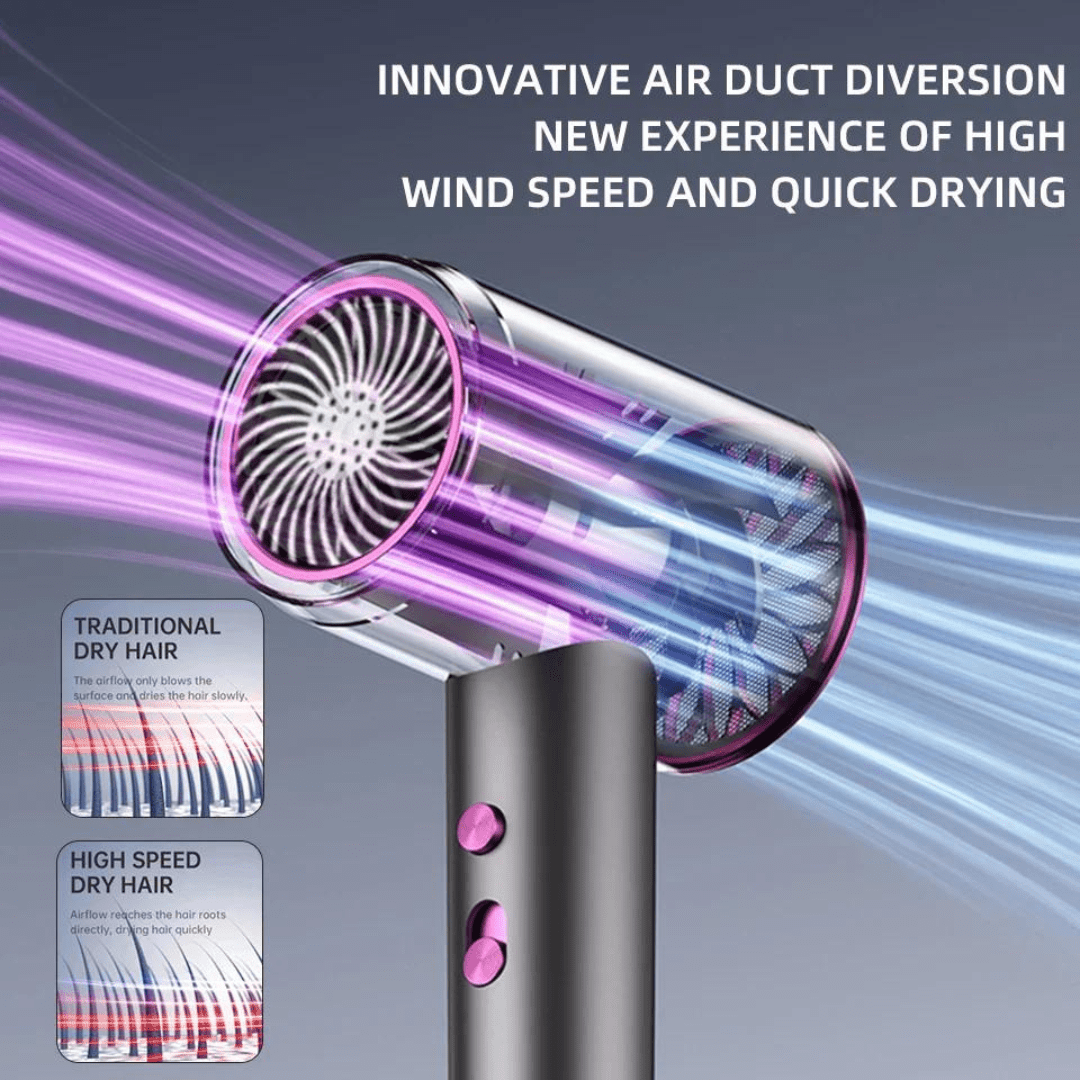 FLOWN - JetSpeed Hair Dryer