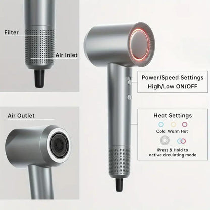 FLOWN JetSpeed Hair Dryer PRO