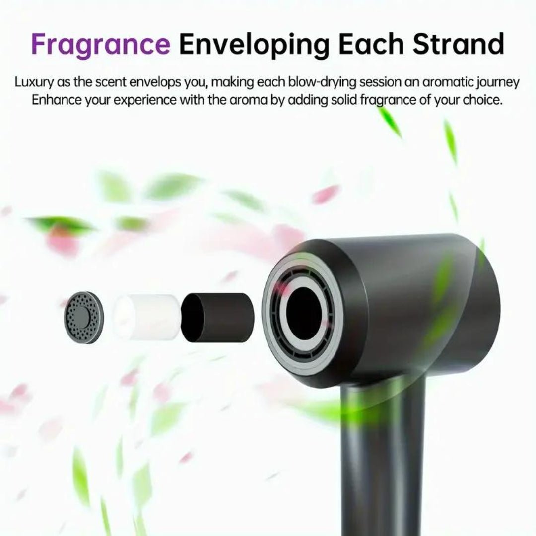 FLOWN JetSpeed Hair Dryer PRO