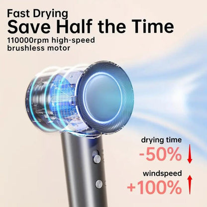 FLOWN JetSpeed Hair Dryer PRO